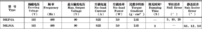 36LF4A,36LJ4A������ʽ�����ǻ���������