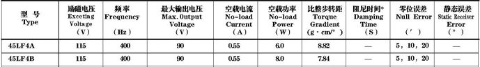 45LF4A,45LF4B������ʽ�����ǻ���������