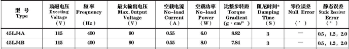45LJ4A,45LJ4B������ʽ�����ǻ���������