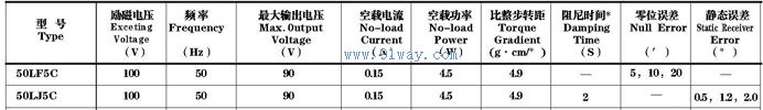 50LF5C,50LJ5C������ʽ�����ǻ���������