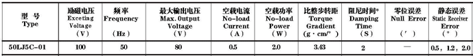 55LJ5C-01������ʽ�����ǻ���������