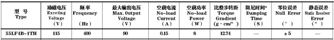 Technical parameters of 55LF4B-1TH torque type self-adjusting machine