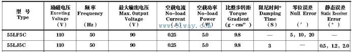 Technical parameters of 55LF5C, 55LJ5C torque type self-adjusting machine