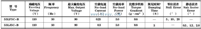 Technical parameters of 55LF5C-B and 55LJ5C-B torque type self-adjusting machine