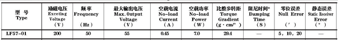Technical parameters of LF57-01 torque type self-adjusting machine