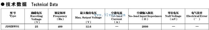 Technical parameters of J20ZBW01 non-contact self-adjusting machine