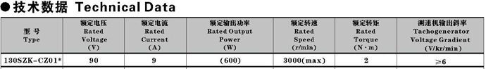 Technical parameters of 130SZK-CZ01 DC servo speed measurement unit