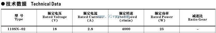 110SN-02��ӡ������ֱ���ŷ��綯����������