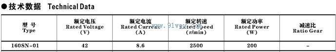160SN-01��ӡ������ֱ���ŷ��綯����������