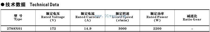 Technical parameters of 278SN01 printed winding DC servo motor
