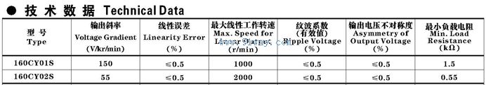 160CY01S,160CY02S������ֱ�����ٷ������������