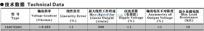 150CYD01������ʽ����ֱ�����ٷ������������