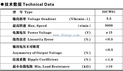 50CW01����ˢֱ�����ٷ������������