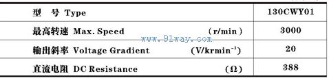 130CWY01����ˢֱ�����ٷ������������