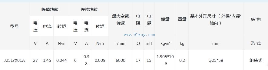 J25LYX01A������ʽֱ�����ص綯����������