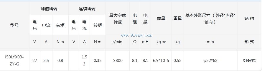 J50LYX03-ZY-G������ʽֱ�����ص綯����������