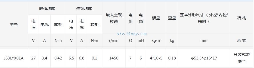 J53LYX01A������ʽֱ�����ص綯����������