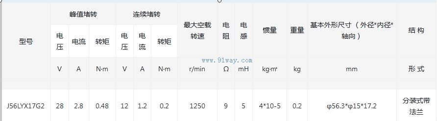 J56LYX17G2������ʽֱ�����ص綯����������