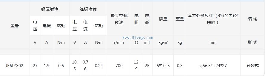 J56LYX02������ʽֱ�����ص綯����������