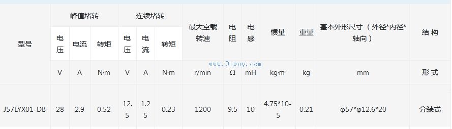 J57LYX01-DB������ʽֱ�����ص綯����������