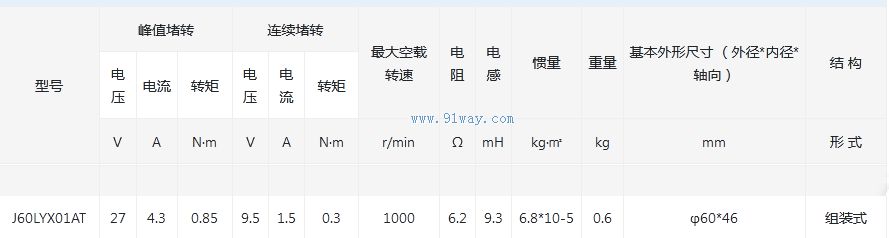 J60LYX01AT������ʽֱ�����ص綯����������