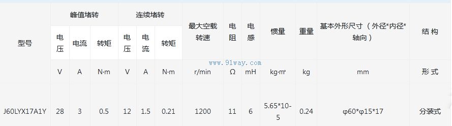J60LYX17A1Y������ʽֱ�����ص綯����������