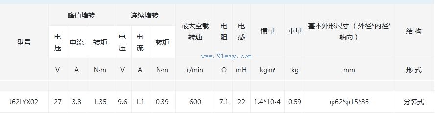 J62LYX02������ʽֱ�����ص綯����������