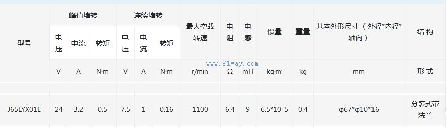 J65LYX01E������ʽֱ�����ص綯����������