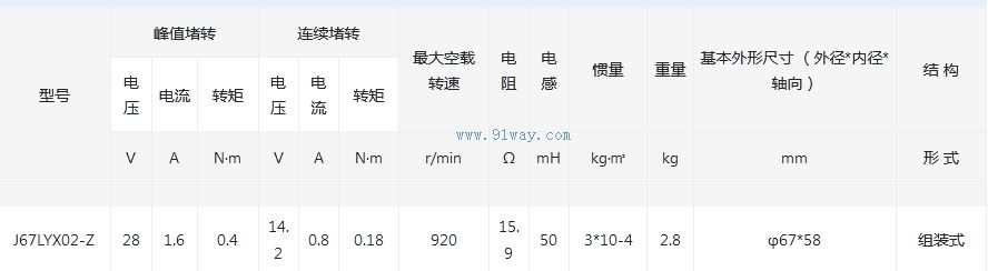 J67LYX02-Z������ʽֱ�����ص綯����������