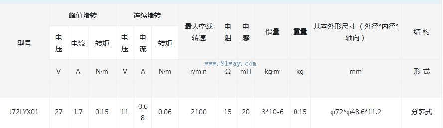 J72LYX01������ʽֱ�����ص綯����������