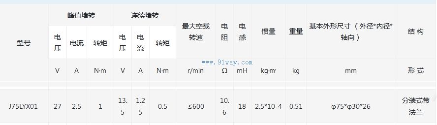 J75LYX01������ʽֱ�����ص綯����������