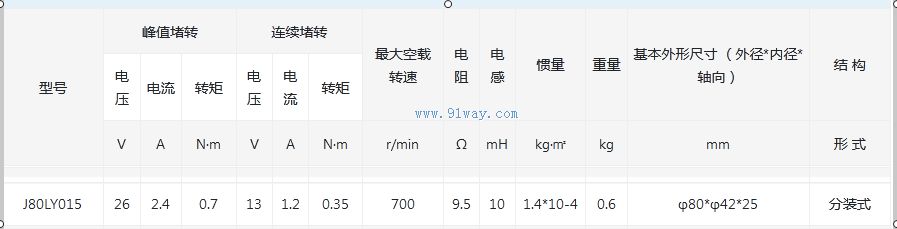J80LYX015������ʽֱ�����ص綯����������