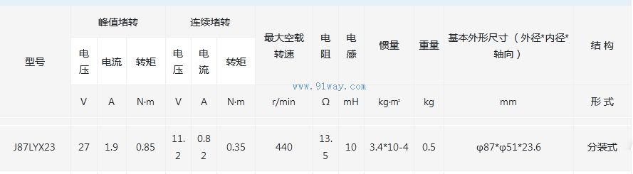 J87LYX23������ʽֱ�����ص綯����������