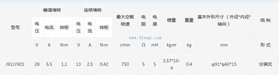J91LYX01������ʽֱ�����ص綯����������