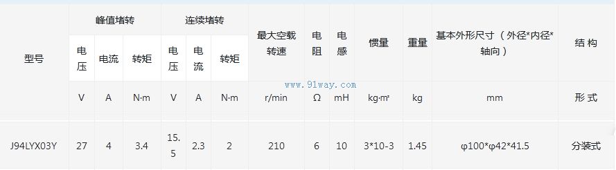 J94LYX03Y������ʽֱ�����ص綯����������