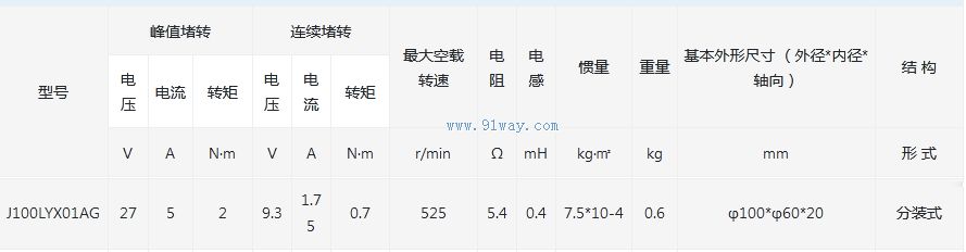 J110LYX01AG������ʽֱ�����ص綯����������