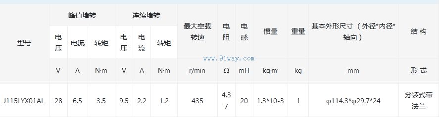 J115LYX01AL������ʽֱ�����ص綯����������