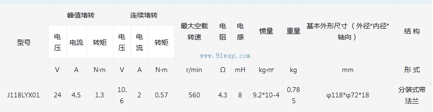J118LYX01������ʽֱ�����ص綯����������