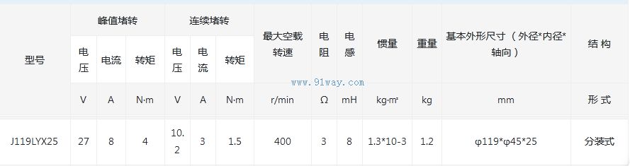 J119LYX25������ʽֱ�����ص綯����������