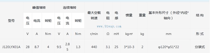 J120LYX01A������ʽֱ�����ص綯����������