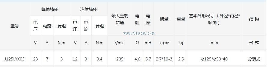 J125LYX03������ʽֱ�����ص綯����������