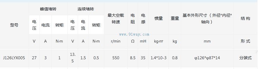 J126LYX005������ʽֱ�����ص綯����������