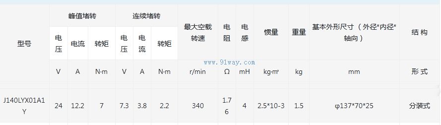 J140LYX01A1Y������ʽֱ�����ص綯����������