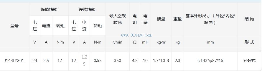 J143LYX01������ʽֱ�����ص綯����������