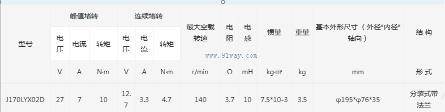 J170LYX02D������ʽֱ�����ص綯����������
