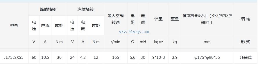 J175LYX55������ʽֱ�����ص綯����������