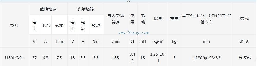 J180LYX01������ֱ�����ص綯����������