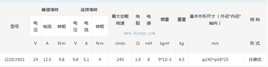 J220LYX01������ʽֱ�����ص綯����������