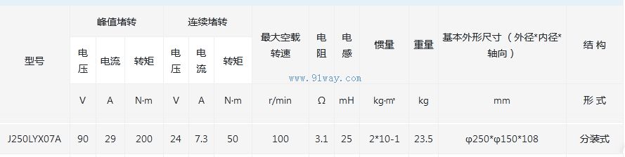 J250LYX07A������ʽֱ�����ص綯����������