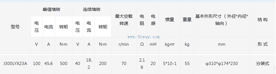 J300LYX23A������ʽֱ�����ص綯����������